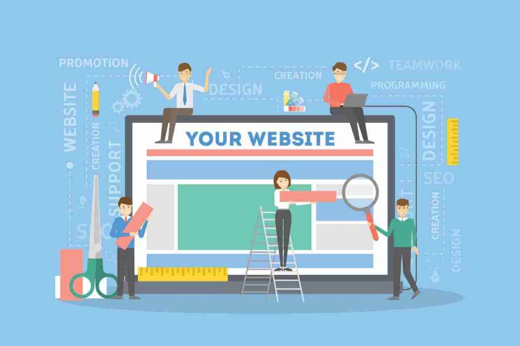 website creation cost in India